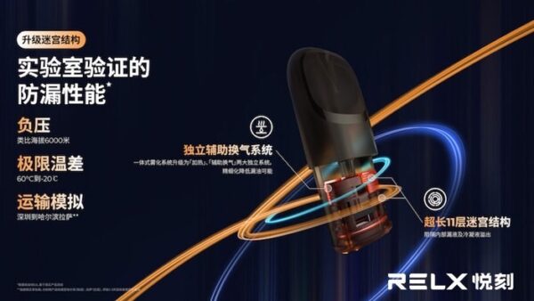 正品 悅刻Relx 4代無限 5代幻影 單桿主機